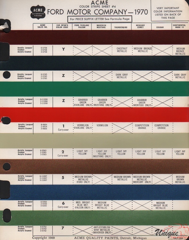 1970 Ford Paint Charts Acme 4